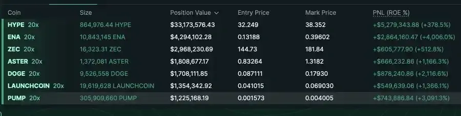 极端行情下，为什么你的仓位会突然被强制平仓？