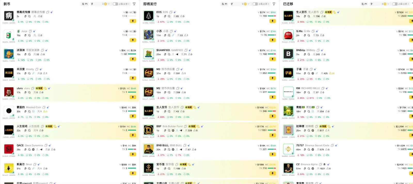 BNB 的长牛逻辑：资金、用户与叙事的共振循环