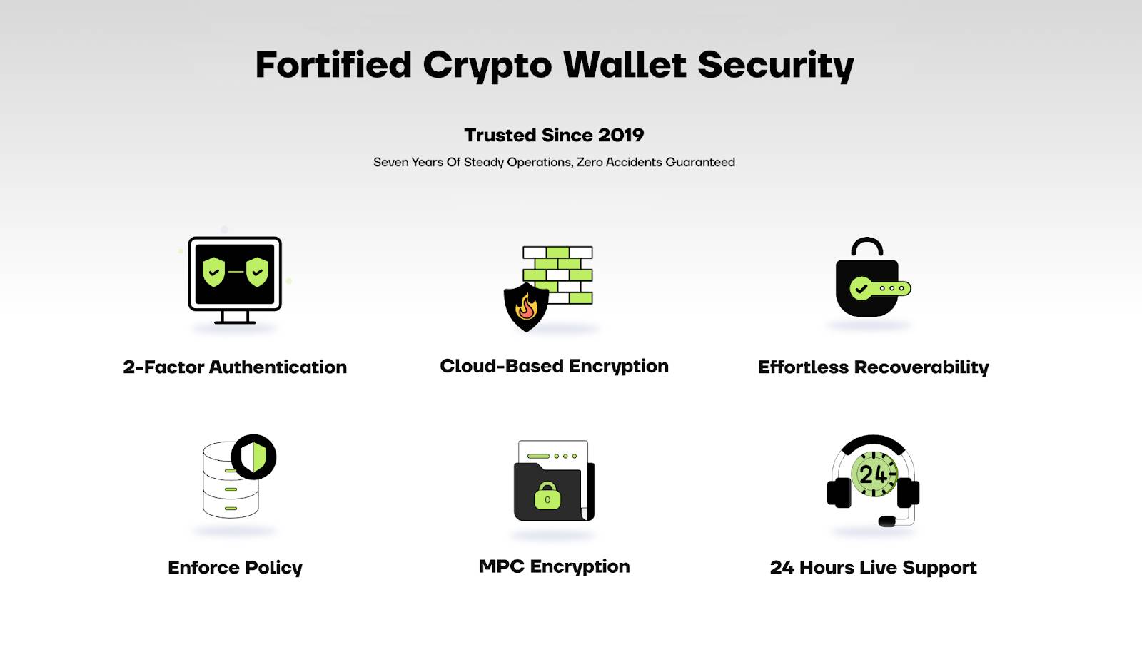 从 Bot 钱包到一站式金融生态：Cwallet 3.0 进化进行时