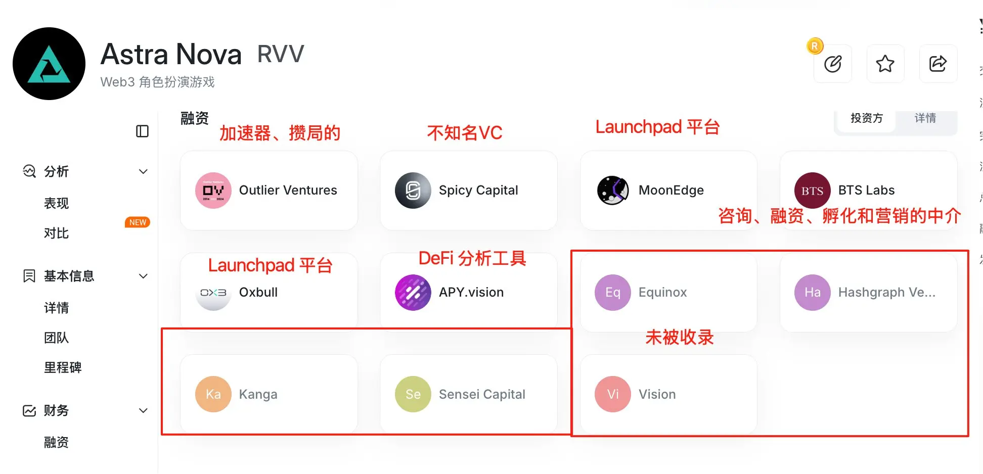 从超募 520 倍到暴跌 70%、下架币安,Astra Nova 抛售事件全解析