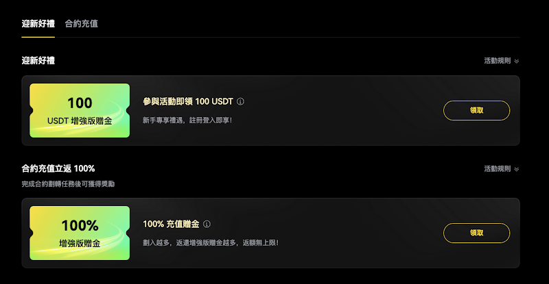 贫民窟里的百万富翁|如何用100美金撬动超倍收益?