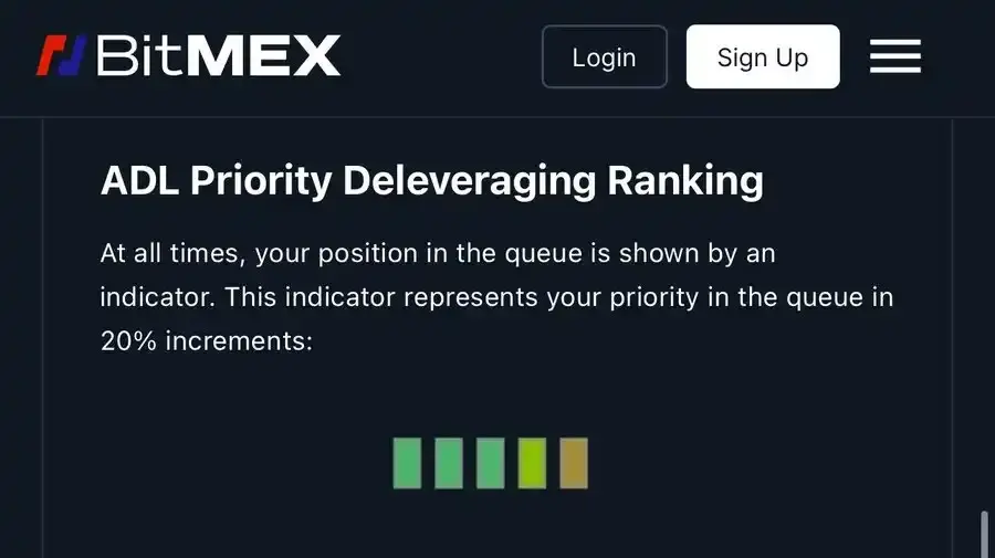 极端行情下，为什么你的仓位会突然被强制平仓？