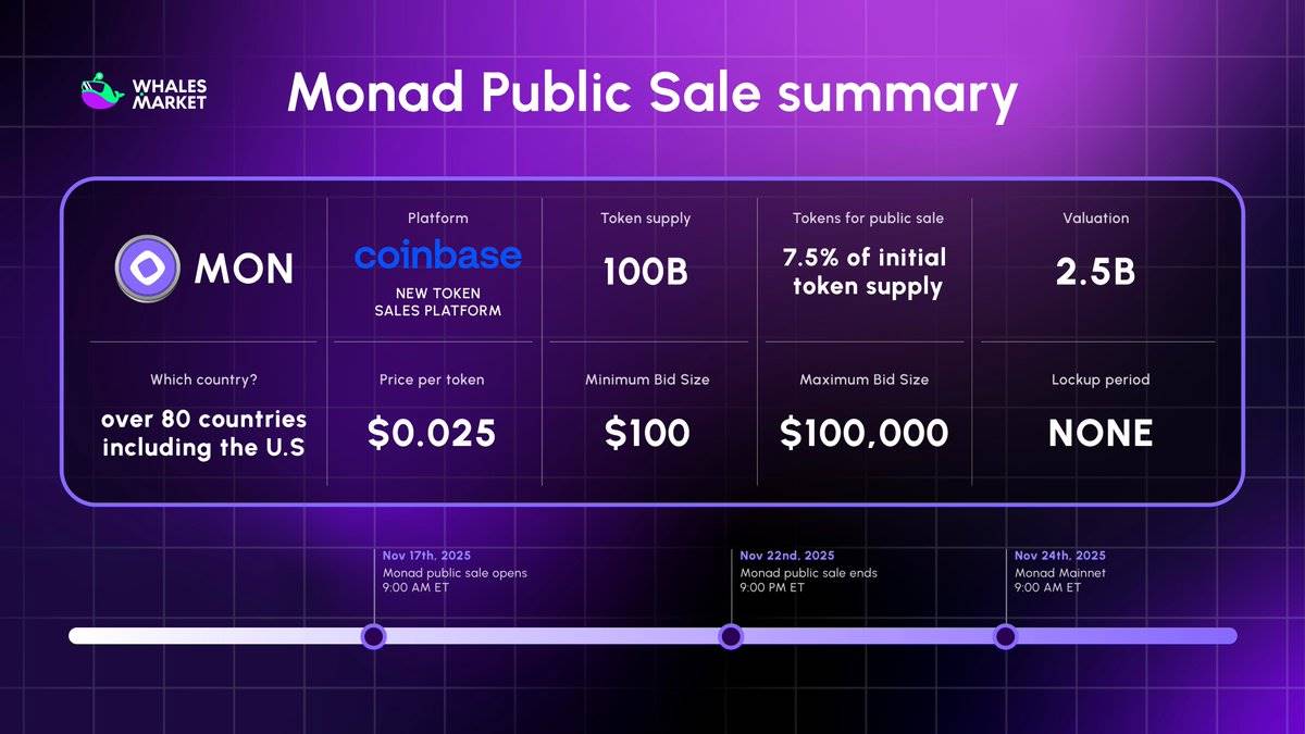 Monad 今晚主网上线，这些信息你必须了解
