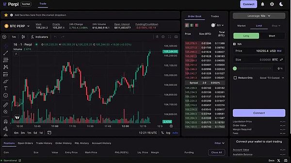 Monad 生态系统指南:主网上线后您可以做的一切
