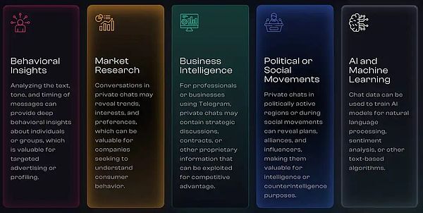 Monad 生态系统指南:主网上线后您可以做的一切