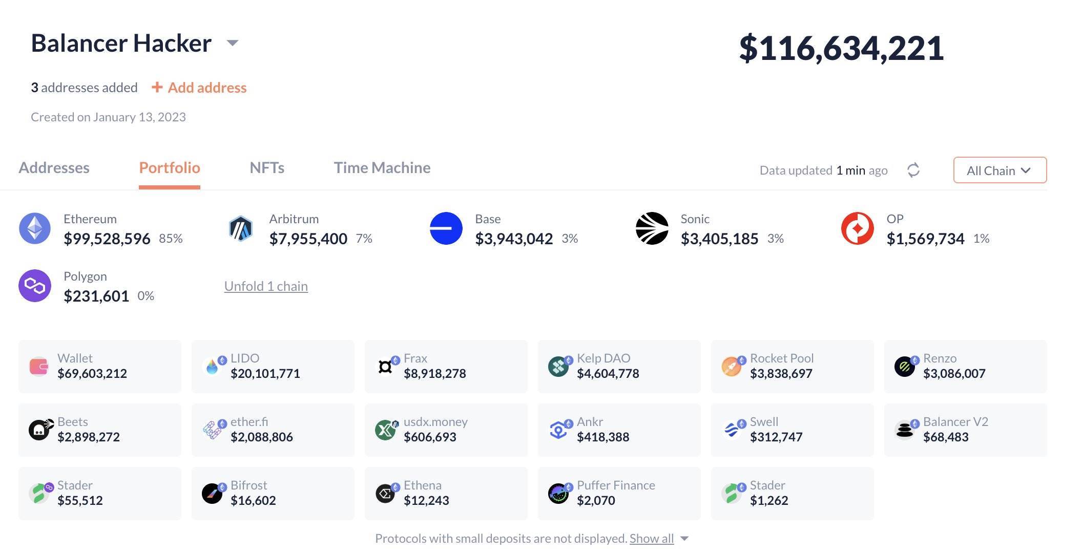5 年 6 次事故损失破亿，老牌 DeFi 协议 Balancer 黑客光顾史