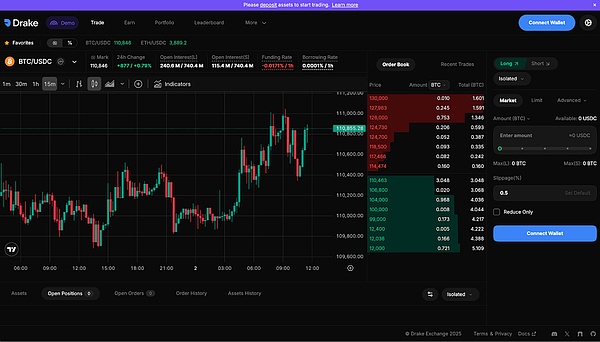 Monad 生态系统指南:主网上线后您可以做的一切