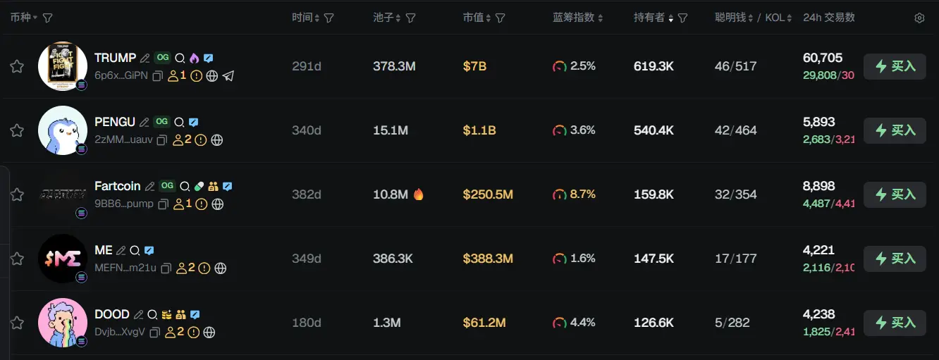 早报 | 美股收盘,道指跌 225 点,纳指涨 0.46%;比特币借贷平台 Lava 宣布完成 2 亿美元融资;代币网络协议遭黑客攻击,以太坊一度暴跌 9%