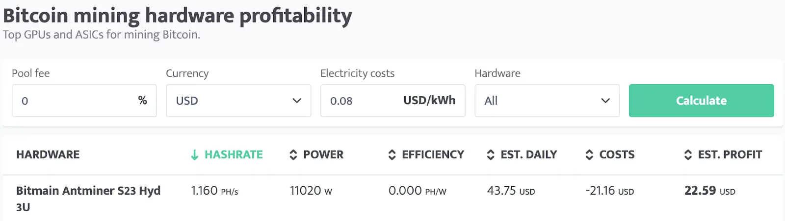 1460% 涨幅之后,重新审视 ZEC 的价值基础