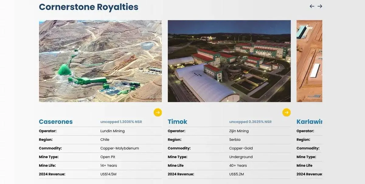 从 20 家公司开始,了解 Tether 的投资版图关键要点1.Tether 与数字金融帝国
2.Tether 投资了哪些类型的公司?