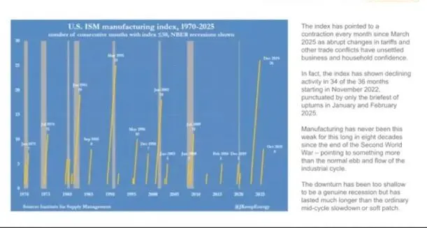经济裂缝加深，比特币或成为下一个流动性的「泄压阀」