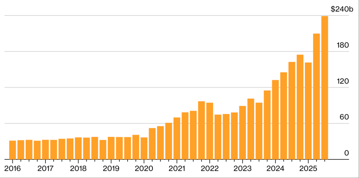 当投资与赌博边界失守:谁在模糊游戏规则?
