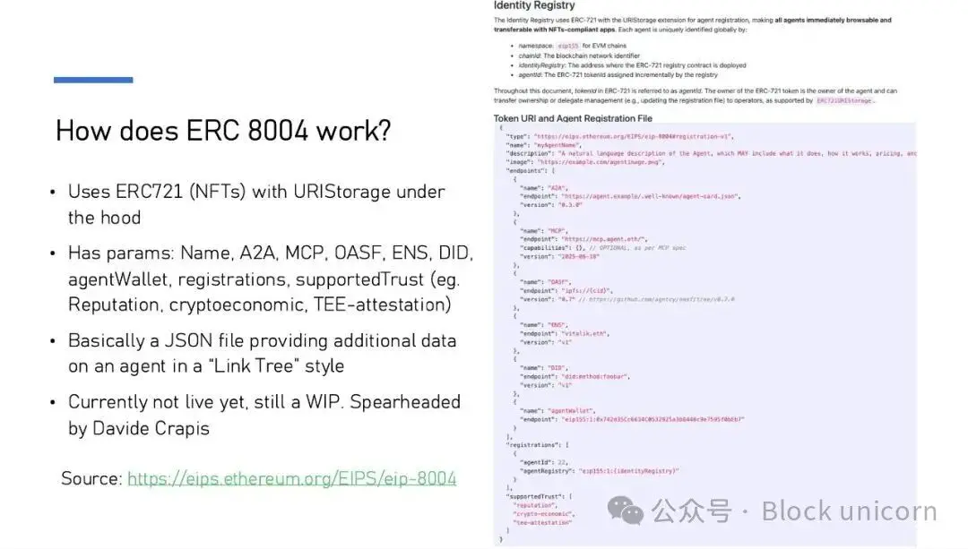 拆解 deAI 协议栈 - x402 / ERC 8004 / A2A