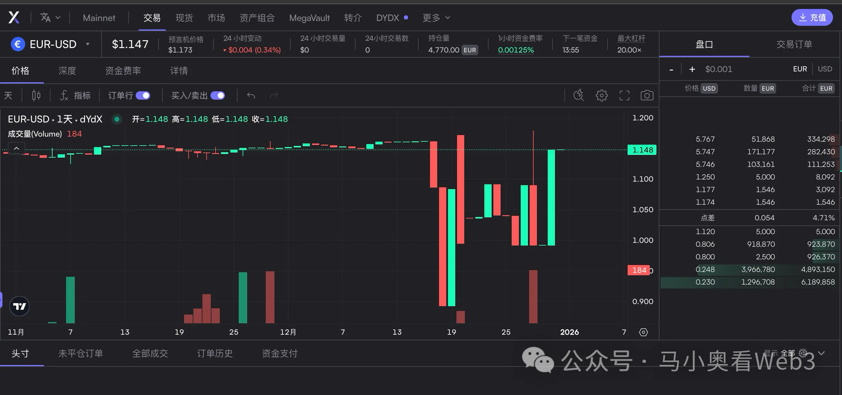 USDT 负溢价,持有稳定币还亏钱,到底该怎么看?
