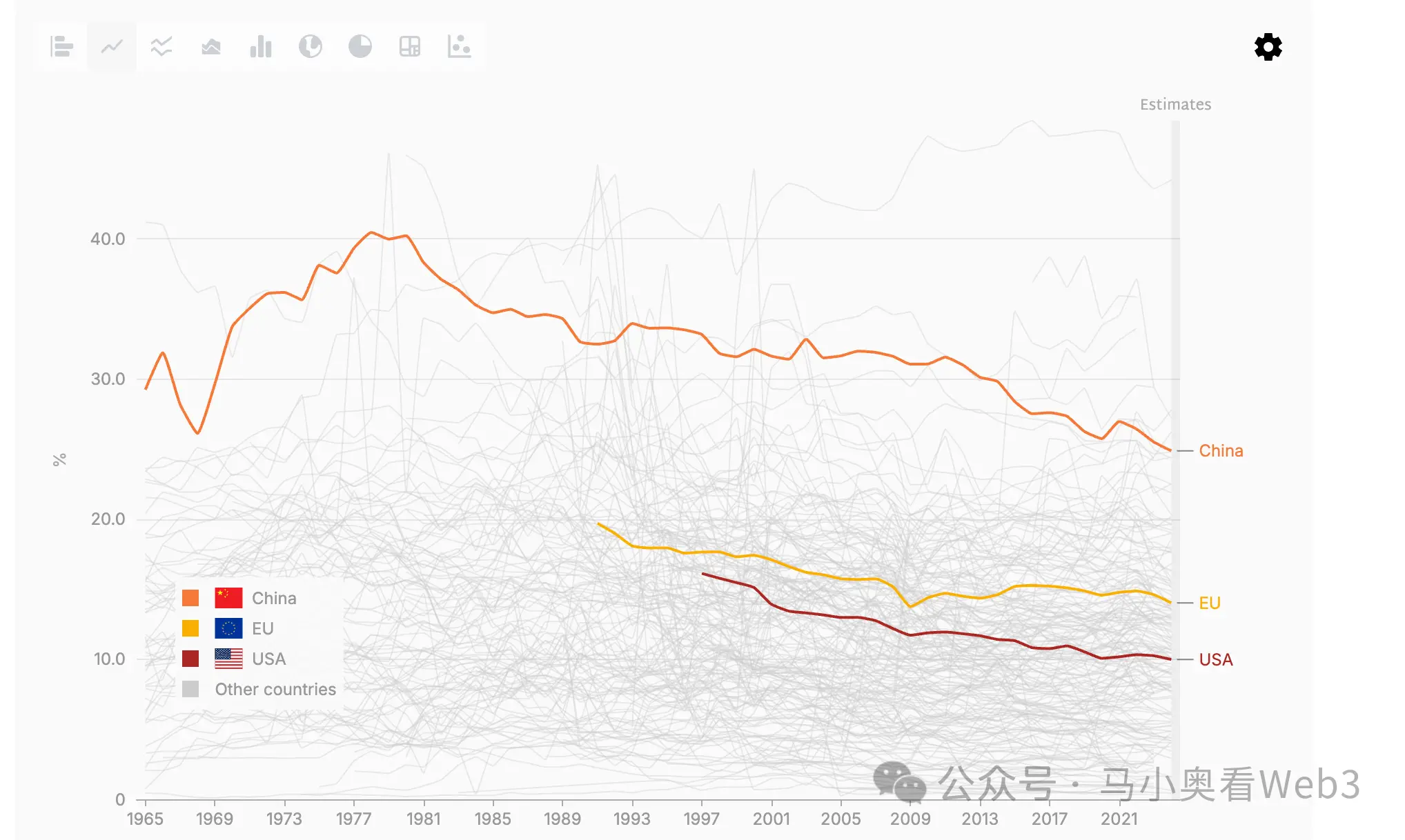 USDT 负溢价,持有稳定币还亏钱,到底该怎么看?